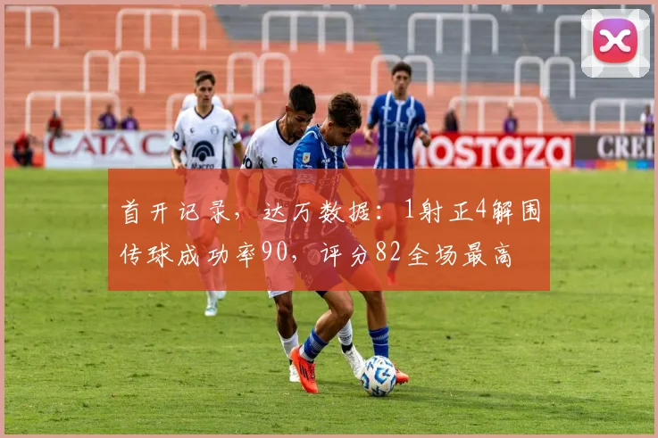 首开记录，达万数据：1射正4解围传球成功率90，评分82全场最高
